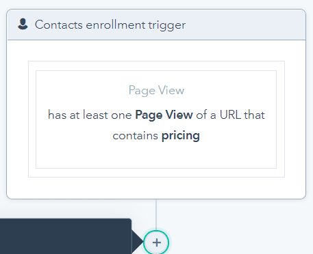 Creating New Workflow for HubSpot E-Commerce